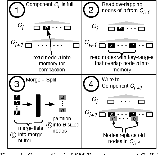 3-Figure1-1