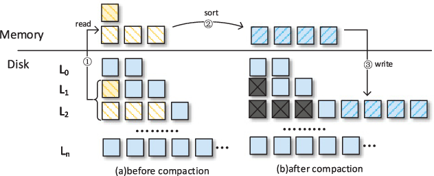 4-Figure1-1